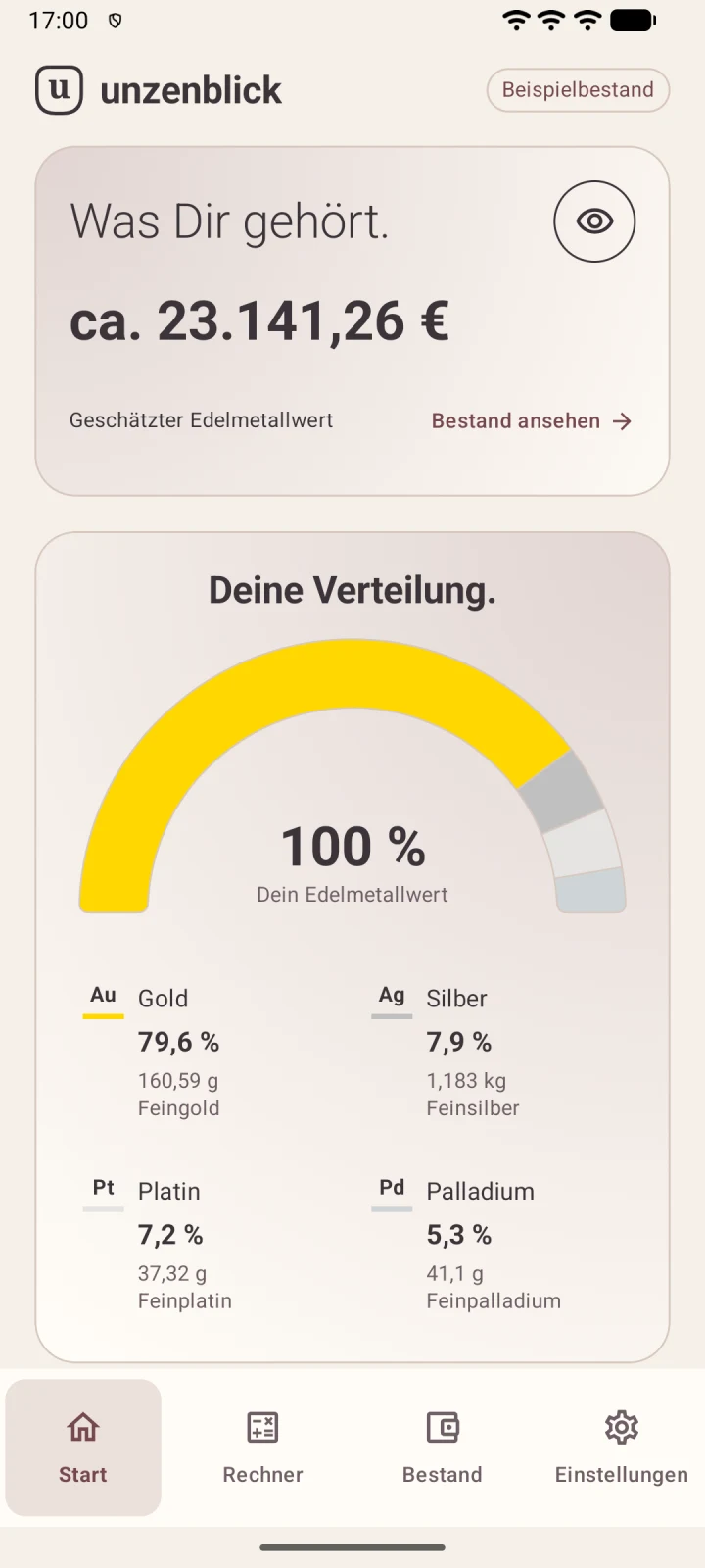 Unzenblick mit Beispielbestand, Edelmetallwert, prozentualer Verteilung und Feinmetallmengen je Metall